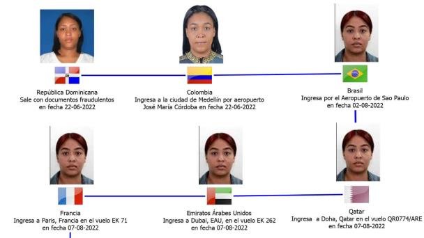 Solicitan 20 años de prisión contra imputada por homicidio de comerciante chino